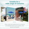 9 foot outdoor patio umbrella with button tilt and crank, Outdoor patio/market table umbrella UV protected and waterproof, blue